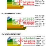蓬莱不饱和树脂地坪，不饱和树脂防腐地坪,防腐蚀地坪施工厂家-缩略图2